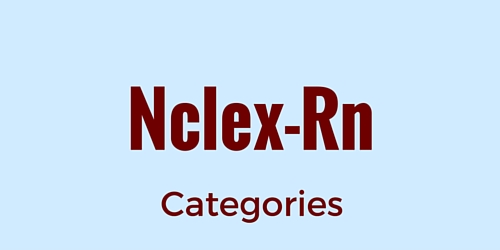 nclex rn practice questions categories